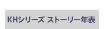 KINGDOM HEARTSシリーズ ストーリー年表