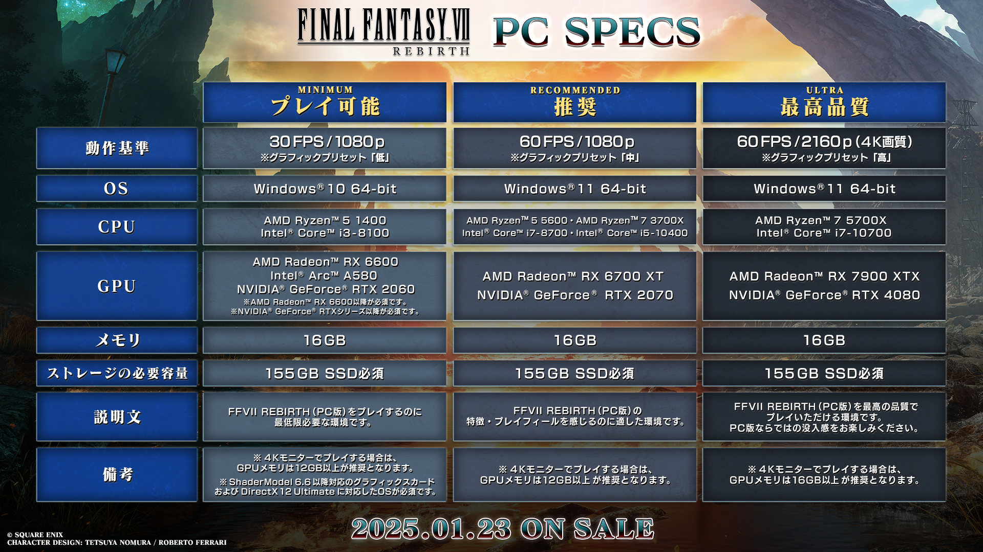 FF7R2PC_Features_SPEC.png