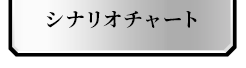 シナリオチャート