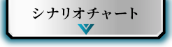 シナリオチャート