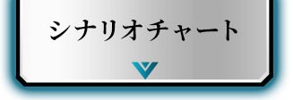 シナリオチャート