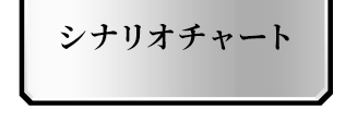 シナリオチャート