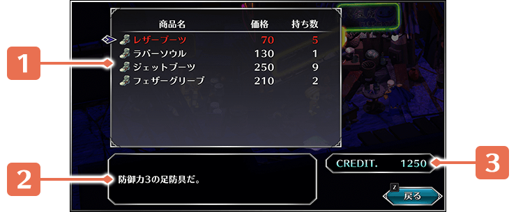 買い物の方法