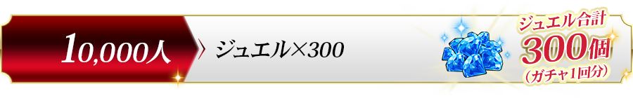 10,000人達成プレゼント