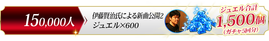 150,000人達成プレゼント