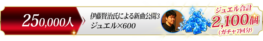 250,000人達成プレゼント