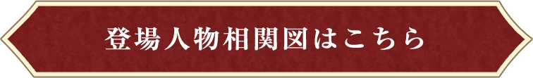 登場人物相関図はこちら