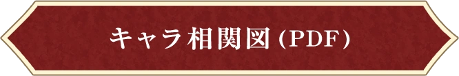 キャラ相関図(PDF)