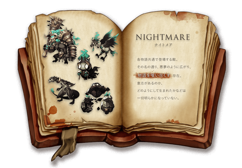 NIGHTMARE ナイトメア 各物語共通で登場する敵。その名の通り、悪夢のように広がり、物語を喰い尽くす存在。意志があるのか、どのようにして生まれたかなどは一切明らかになっていない。