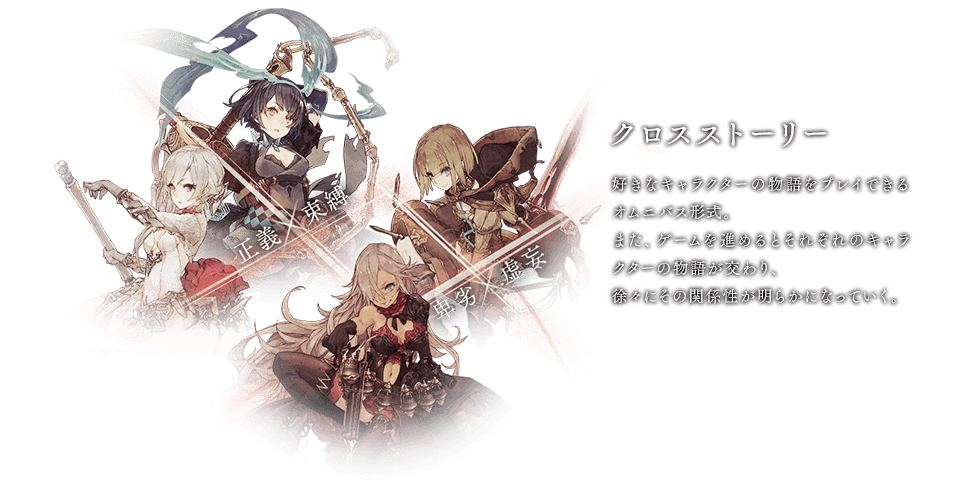 クロスストーリー 好きなキャラクターの物語をプレイできるオムニバス形式。また、ゲームを進めるとそれぞれのキャラクターの物語が交わり、徐々にその関係性が明らかになっていく。