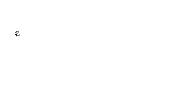 ぼうりょく【暴力】 名 他者の身体や所有物に対する物理的な破壊。乱暴にふるう力。①「ちょっと遊んだだけなのに。ーだなんて随分乱暴な物言いです。」②「協同したーの前には知恵などはなんの役にも立たない」