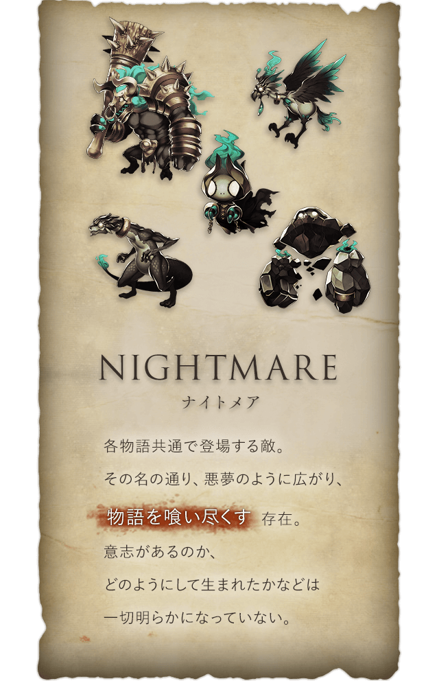 Nightmare ナイトメア 各物語共通で登場する敵。 その名の通り、悪夢のように広がり、物語を喰い尽くす存在。意志があるのか、どのようにして生まれたかなどは一切明らかになっていない。