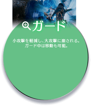 ガード 小攻撃を軽減し、大攻撃に崩される。ガード中は移動も可能。