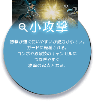 小攻撃　初撃が速く使いやすいが威力が小さい。ガードに軽減される。 コンボや必殺技のキャンセルにつなぎやすく攻撃の起点となる。