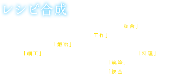 【レシピ合成】回復アイテムなどを合成することができる「調合」、攻撃アイテムなどを合成することができる「工作」、武器や防具などを合成することができる「鍛冶」、アクセサリーなどを合成することができる「細工」、食べ物を合成することができる「料理」、スキルブックなどを合成することができる「執筆」、レシピ合成に必要な素材などを合成することができる「錬金」がある。