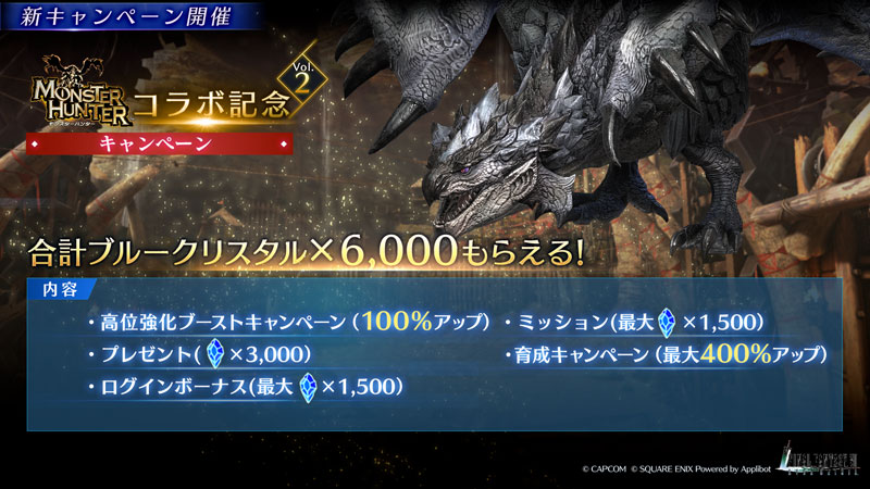 『FFVII エバークライシス』「モンスターハンター」シリーズとのコラボイベントにリオレウス希少種が登場!