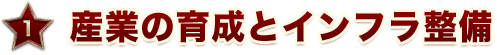 産業の育成とインフラ整備